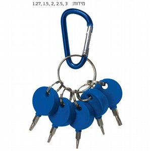 סט מפתחות אלן מיקרו 1.27-3 ממ 5 יח SIGNET סט מפתחות אלן מיקרו 1.27-3 ממ 5 יח SIGNET