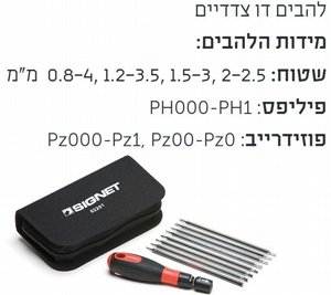 �� ����� ����+����� �� ���� PH+PZ+���� SIGNET