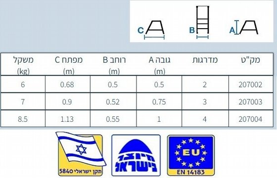 ���� ������ ����� ���������� 2 �����  ������ ����