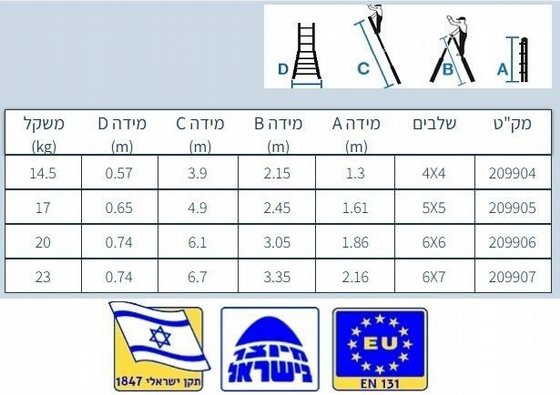 ���� ������� 6X6 �� 6.12 � ������ ����
