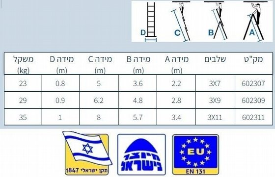  ���� ������� ������ �� ������ 3X9 �����  ������ ����