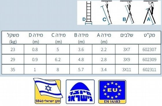  ���� ������� �� ���� A �� ���� 2X2.70 ��  ������ ����