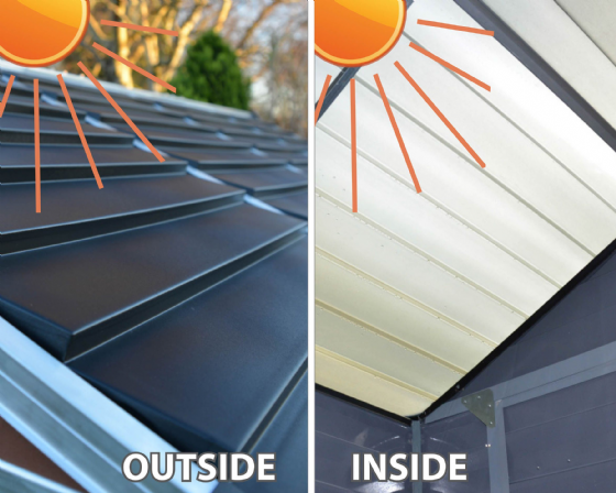 ����  Canopia SKYLIGHT 703389