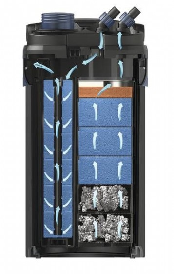 ����� ������ ��������� 1100 �"� ��� OASE  BioMaster 350 �����
