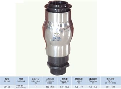��� ����� �� ������, ����, ����� "1 ��� CP25 ������� HUIQI