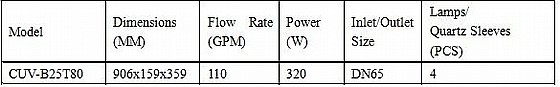 ����� ����� UV ������� ������� 316 �������  CUVB25T80  320W  ������� CREATOR