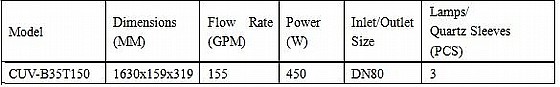 ����� ����� UV ������� ������� 316 �������  CUVB35T150  450W  ������� CREATOR