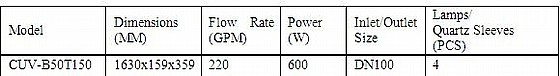 ����� ����� UV ������� ������� 316 �������  CUVB50T150  600W  ������� CREATOR