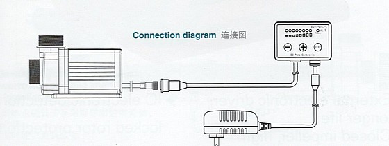 ����� ��� 7200 �"� ��� ���� 24V, ������ ���� JEBAO DCS-7000LV ����