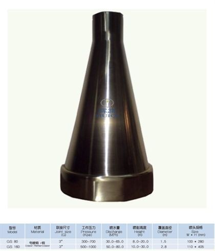 ��� ����� �� ����� ������ ������ �� 20 ���, ����,  ��� GS80  ������� HUIQI