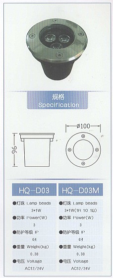����� �� ����� ������� ��� ��� HQ-D03 ������� HUIQI
