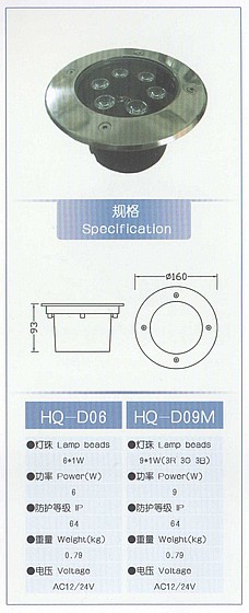 ����� �� ����� ������� ��� ��� HQ-D06 ������� HUIQI