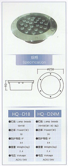 ����� �� ����� ������� ��� ��� HQ-D24M ������� HUIQI