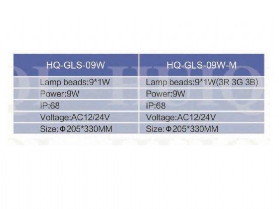 �� ������ ������ ��� HQ-GLS-09