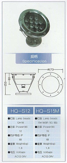 ����� �� ������� ������� ��� ��� HQ-S12 ������� HUIQI