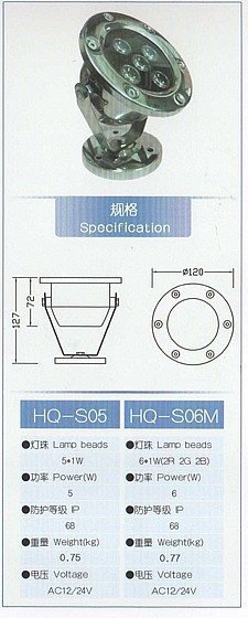 ����� �� ������� ������� ��� ��� HQ-SO5 ������� HUIQI