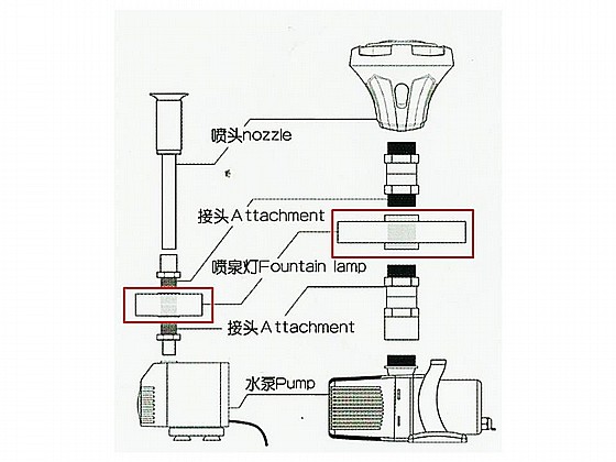 ����� ����� �� ����� ������� ��� ����� ����� ���  HQ2512-RGB ������� HUIQI