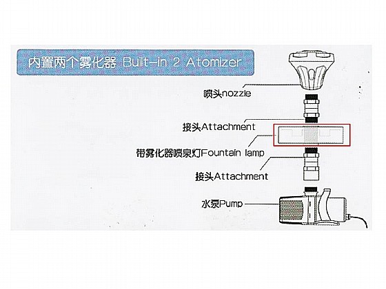 ����� ���� ������ �� ����� �����, ������� ��� ������� ��� HQ-3248 ������� HUIQI
