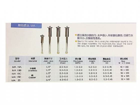 ��� ����� �����, ����, ���� 23 �"�, ����� "1/2 ��� MA15C ����� ������� HUIQI
