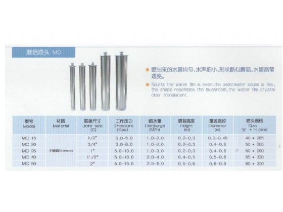 ��� ����� �����, ����, ����� "3/4 ��� MC20 ����� HUIQI �������