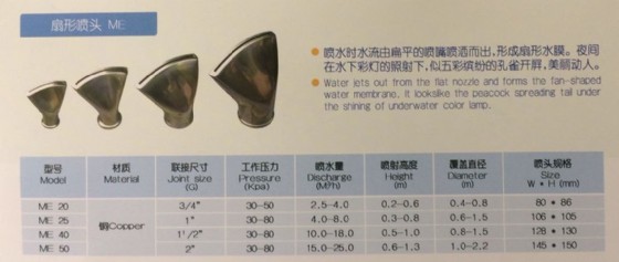 ��� ����� �� �����, ���� �� ����, ����� "1.5, ��� ME40  ������� HUIQI