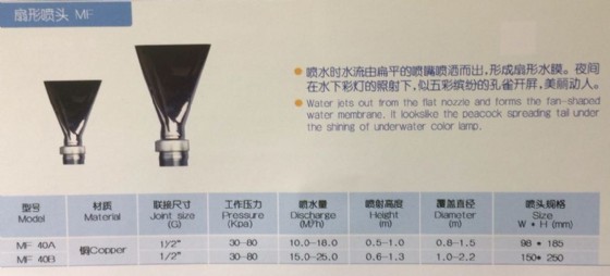 ��� ����� �� �����, ����, ����� "1.5  ��� MF40A ������� HUIQI
