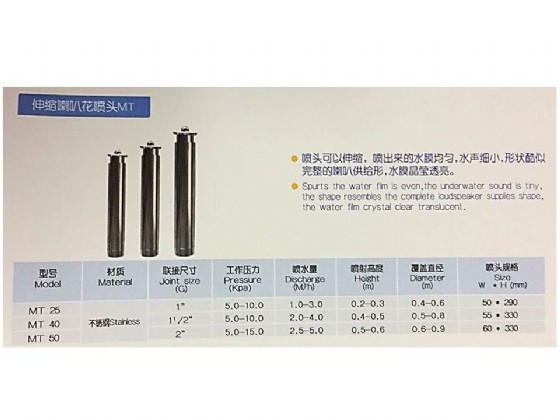 ��� ����� ����� �����(�����), ����, ��� �������, ����� "2 ��� MT50  ����� HUIQI �������
