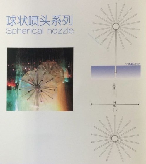 ��� ����� ���� ��� ��� (�����) �� ����� ���� 60 �"�, ����� "1.5 ��� QA50  ����� ������� HUIQI
