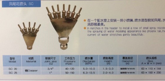 ��� ����� �����, ����, 7 ������, ����� "1.5, ��� SC40 ����� HUIQI �������