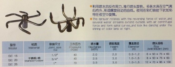 ��� ����� ������, ������ ����� - ����, ����� "1/2 ��� SE15 ����� HUIQI  �������