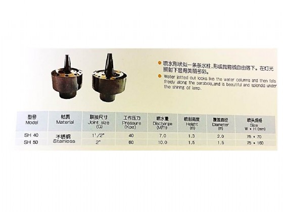��� ����� �� ��� ����, ����, ����� "1 ��� SH25 ������� HUIQI