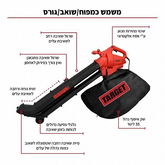 ����/���� ���� ���� PB3000 2800W ���� TARGET