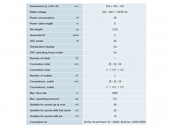 ����� ����� UV ��� ���� ������� ���, ����������, ���� ������� OASE Vitronic-36W �����