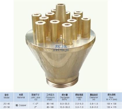��� ����� �� ����� �� ������ ���� ����� "1.5 ��� ZD40 ������� HUIQI